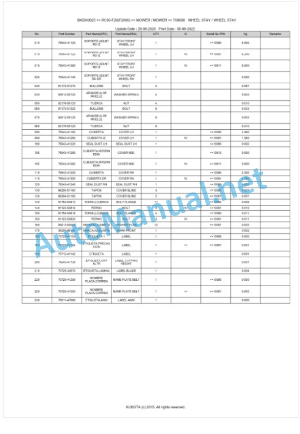 Kubota RC60-F20(F2000) Parts Manual PDF BKIDK0025-4