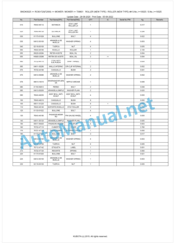 Kubota RC60-F20(F2000) Parts Manual PDF BKIDK0025-5