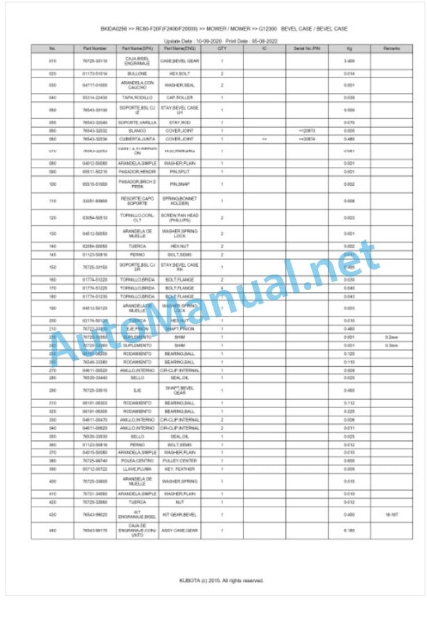 Kubota RC60-F20F(F2400, F2000II) Parts Manual PDF BKIDA0256-2