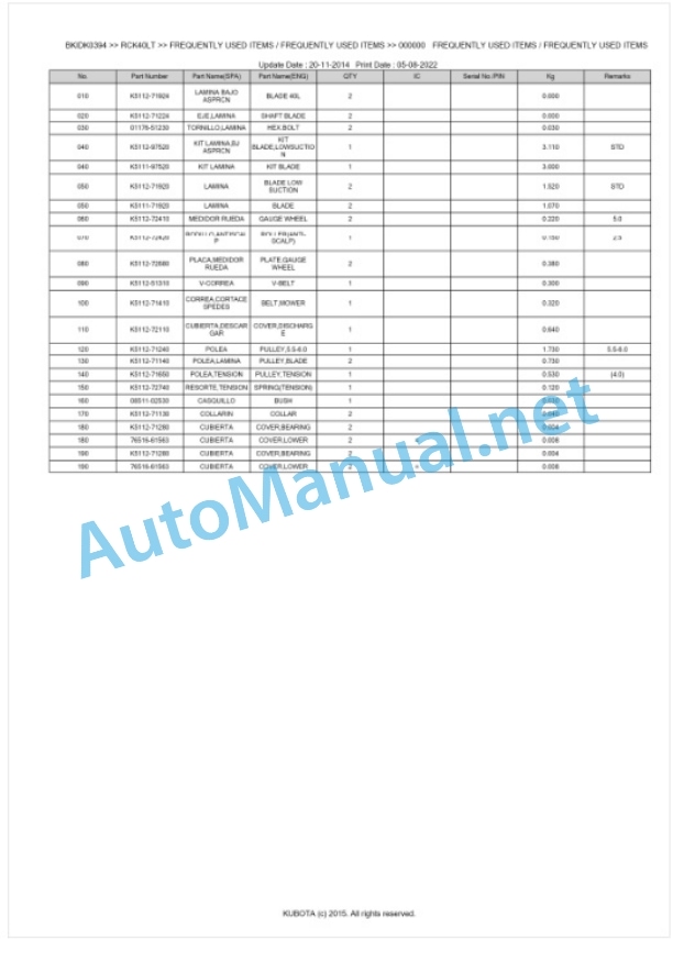 Kubota RCK40LT Parts Manual PDF BKIDK0394-2