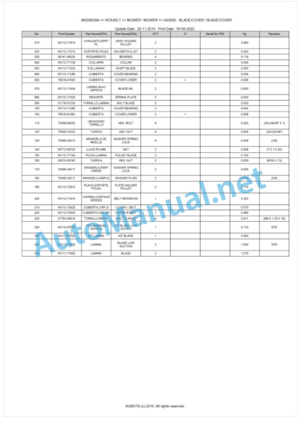 Kubota RCK40LT Parts Manual PDF BKIDK0394-4