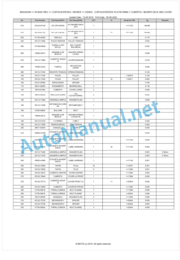 Kubota RCK40LTBEC Parts Manual PDF BKIDA0309-3