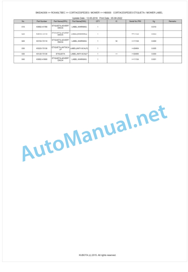 Kubota RCK40LTBEC Parts Manual PDF BKIDA0309-5