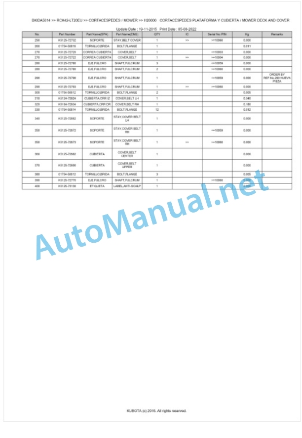 Kubota RCK42-LT20EU Parts Manual PDF BKIDA5014-3