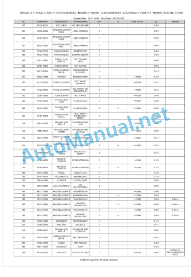 Kubota RCK42-LT20EU Parts Manual PDF BKIDA5014-4