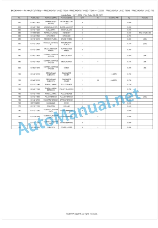 Kubota RCK44LT17(T1760) Parts Manual PDF BKIDK0398-2