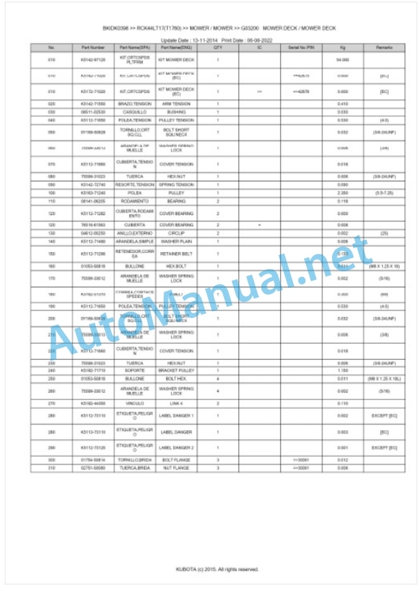 Kubota RCK44LT17(T1760) Parts Manual PDF BKIDK0398-3