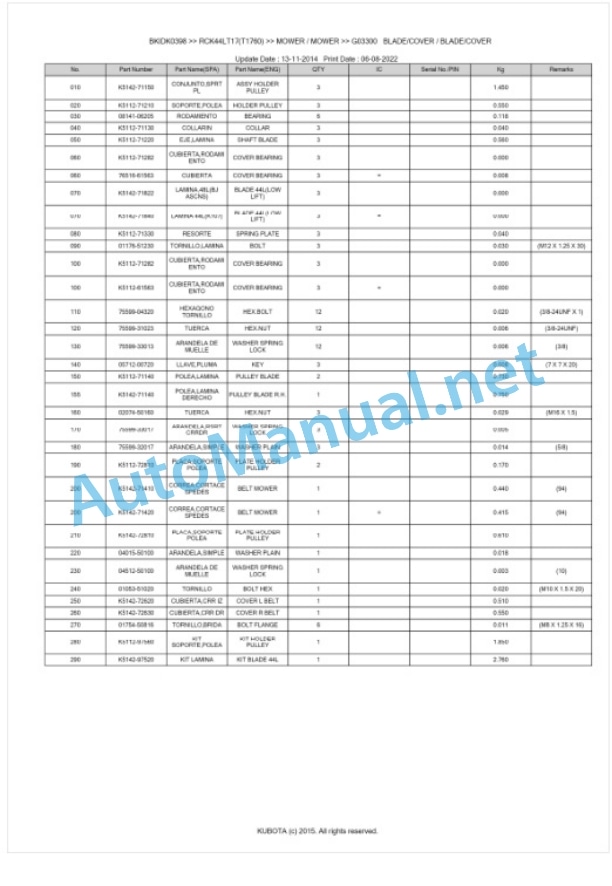 Kubota RCK44LT17(T1760) Parts Manual PDF BKIDK0398-4