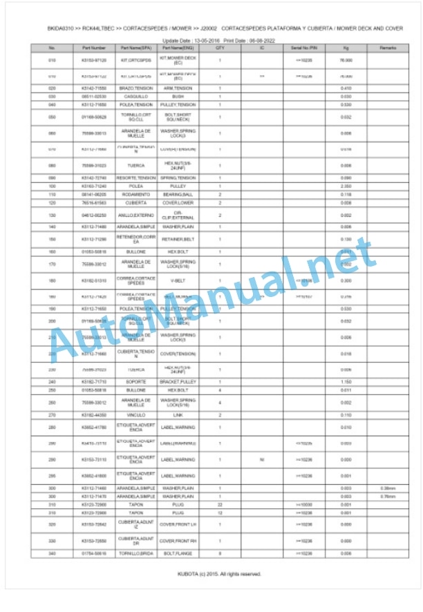 Kubota RCK44LTBEC Parts Manual PDF BKIDA0310-3