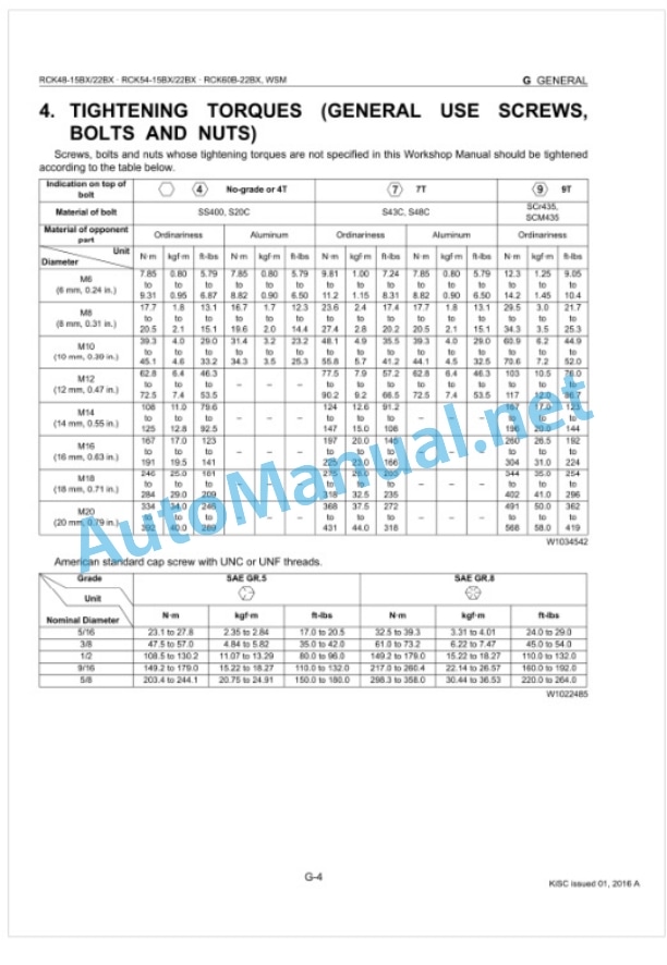 Kubota RCK48-15BX, RCK48-22BX, RCK54 Workshop Manual PDF-3