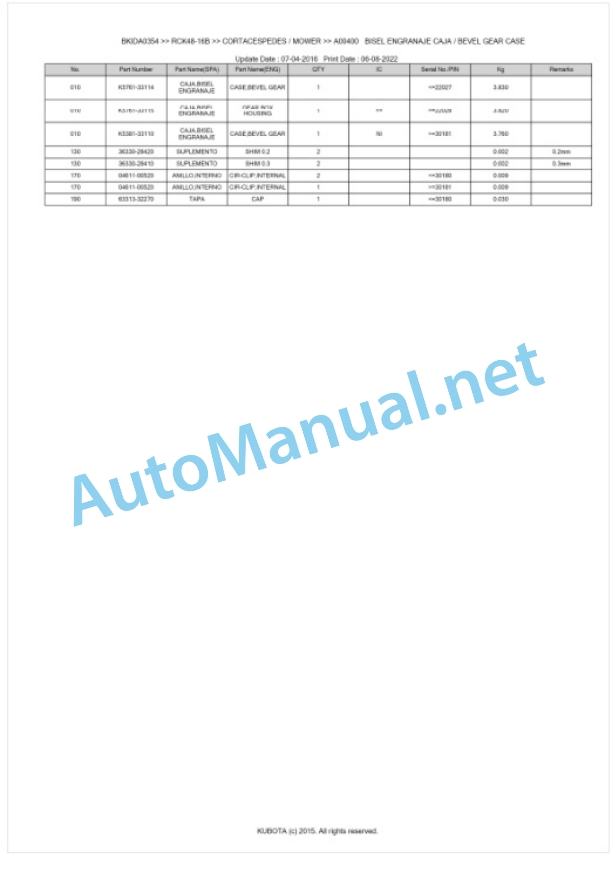 Kubota RCK48-16B Parts Manual PDF BKIDA0354-2