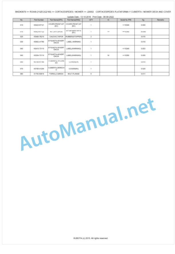 Kubota RCK48-21GEC(G2160) Parts Manual PDF BKIDK0679-4