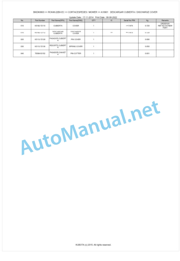 Kubota RCK48-22BX-EC Parts Manual PDF BKIDK0603-5