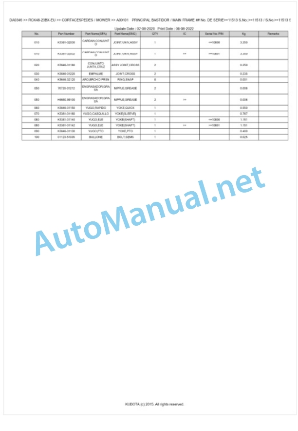 Kubota RCK48-23BX-EU Parts Manual PDF BKIDA0346-2