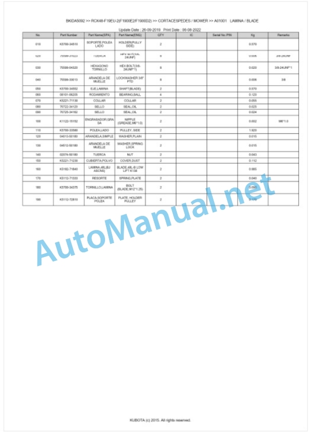 Kubota RCK48-F19EU-2(F1900E2, F1900D2) Parts Manual PDF BKIDA5092-3