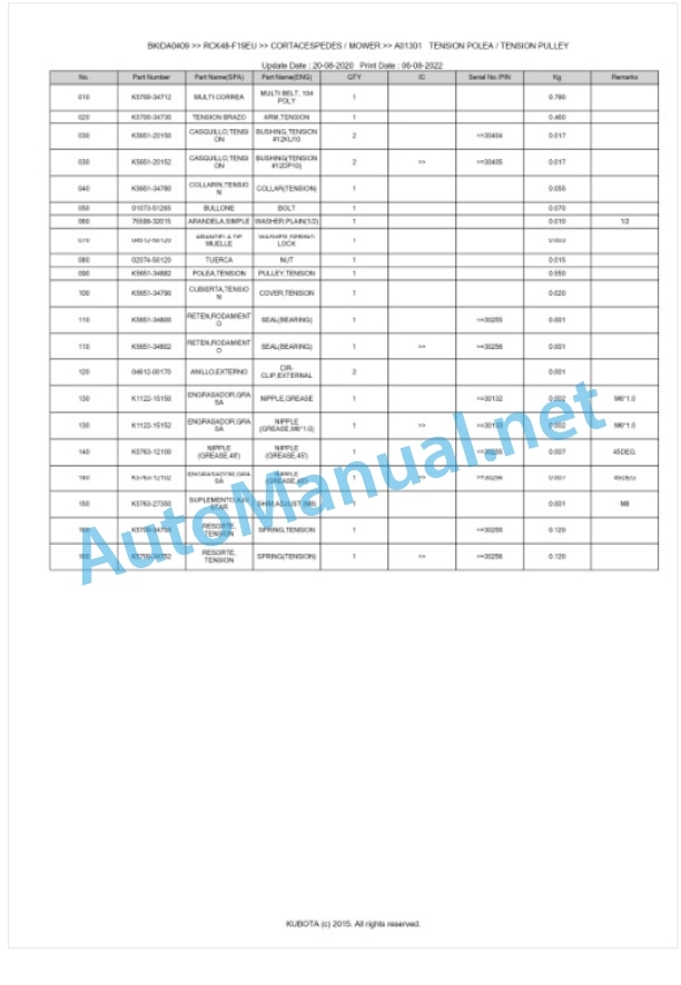 Kubota RCK48-F19EU Parts Manual PDF BKIDA0409-3