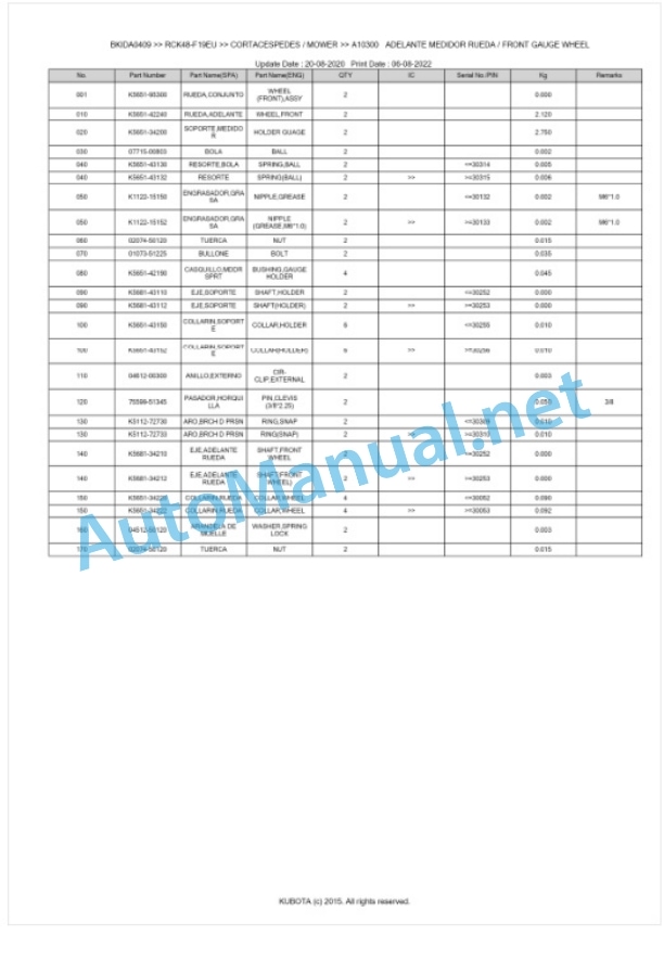 Kubota RCK48-F19EU Parts Manual PDF BKIDA0409-4