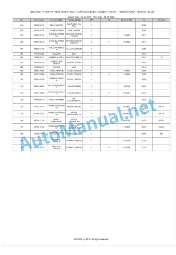 Kubota RCK48-F19EU(F1900E, F1900) Parts Manual PDF BKIDA0427-3