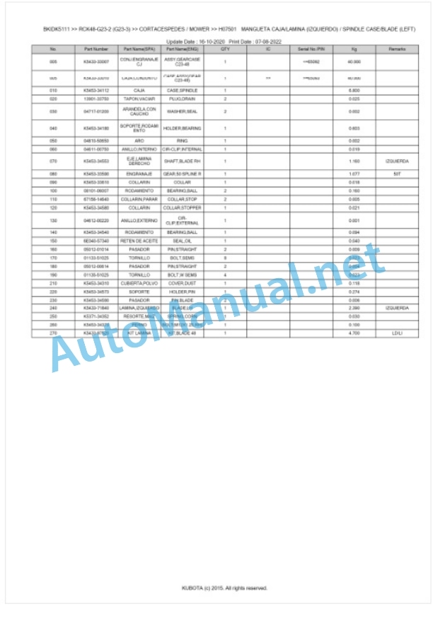 Kubota RCK48-G23-2 (G23-3) Parts Manual PDF BKIDK5111-3