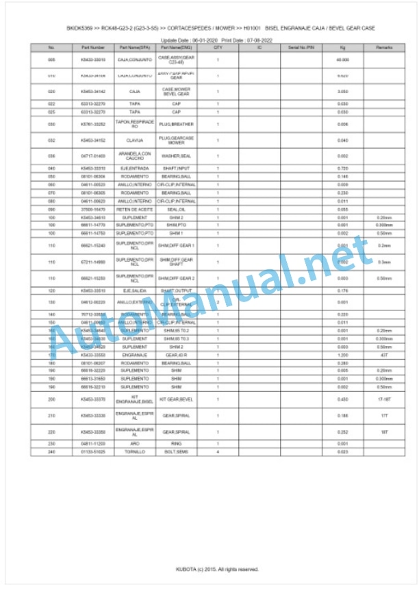 Kubota RCK48-G23-2 (G23-3-S5) Parts Manual PDF BKIDK5369-2