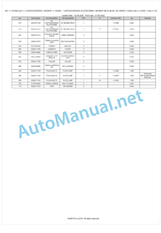 Kubota RCK48-G23 Parts Manual PDF BKIDK0691-3