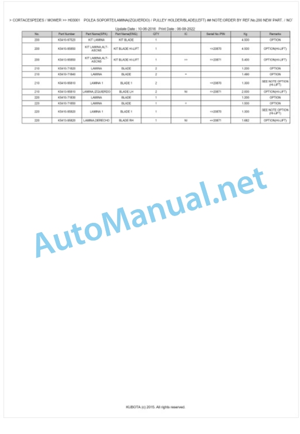 Kubota RCK48G18 Parts Manual PDF BKIDK0507-3