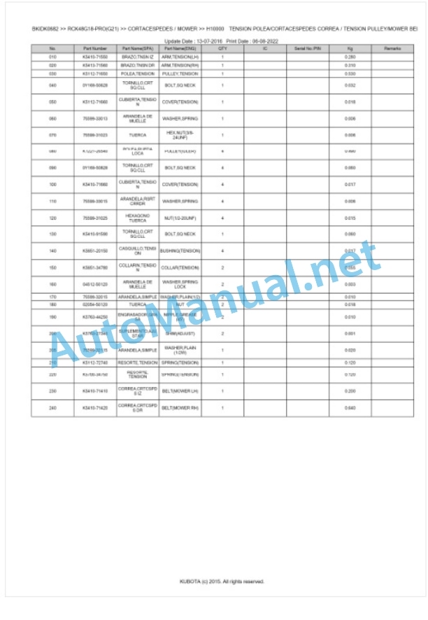 Kubota RCK48G18-PRO(G21) Parts Manual PDF BKIDK0682-3