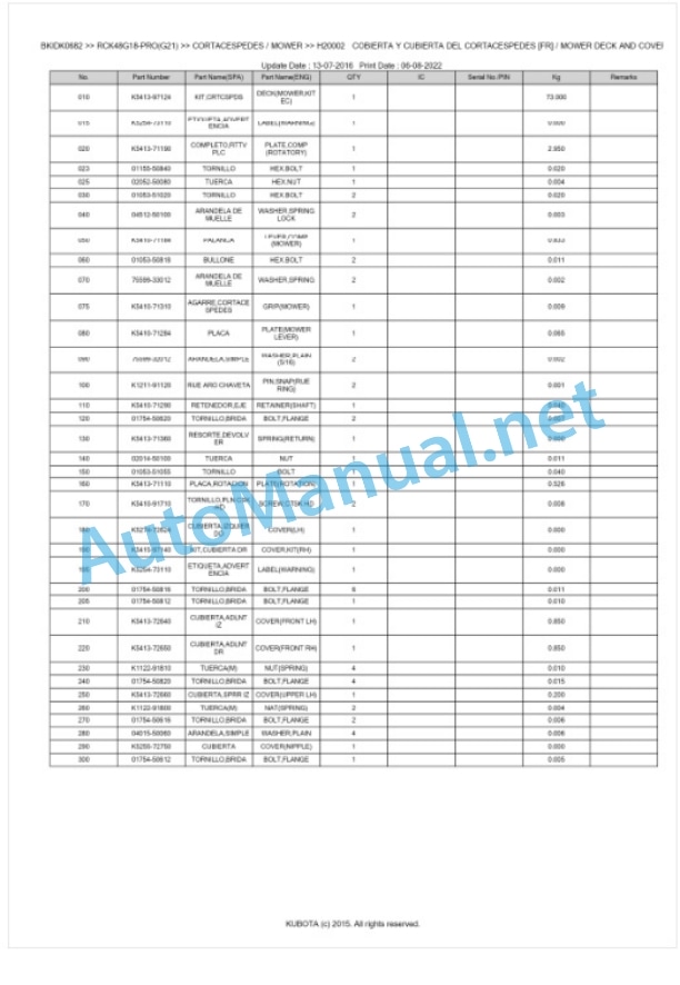 Kubota RCK48G18-PRO(G21) Parts Manual PDF BKIDK0682-4