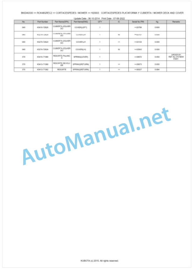 Kubota RCK48GREC2 Parts Manual PDF BKIDA0330-4