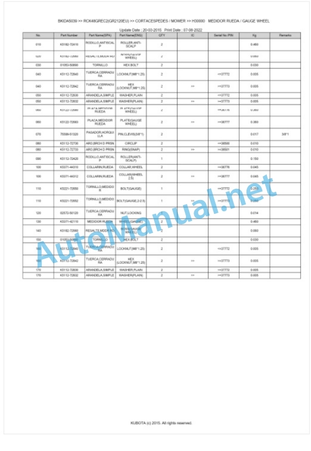 Kubota RCK48GREC2(GR2120EU) Parts Manual PDF BKIDA5039-5