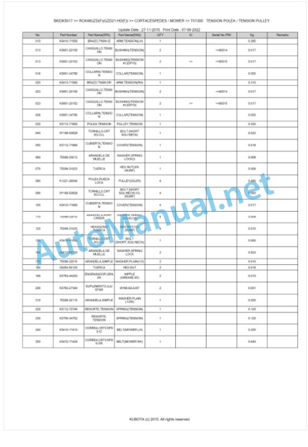 Kubota RCK48GZD(F)(GZD21-HD(F)) Parts Manual PDF BKIDK5017-4