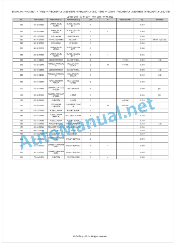 Kubota RCK48LT17(T1760) Parts Manual PDF BKIDK0399-2