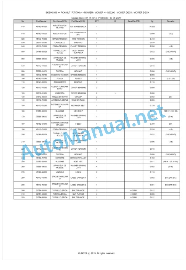 Kubota RCK48LT17(T1760) Parts Manual PDF BKIDK0399-3