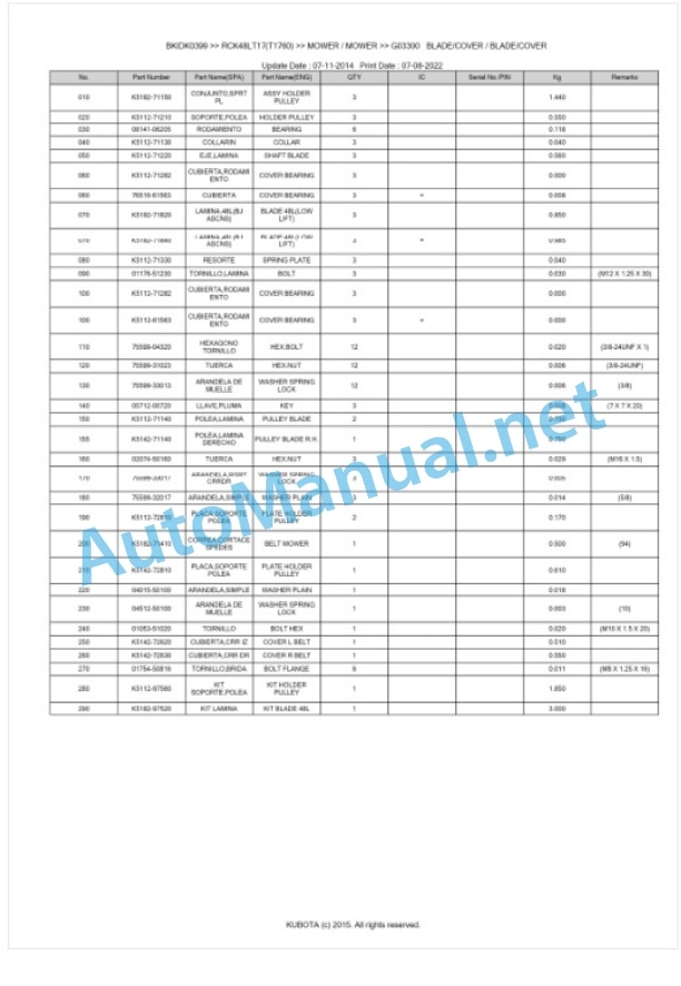 Kubota RCK48LT17(T1760) Parts Manual PDF BKIDK0399-4