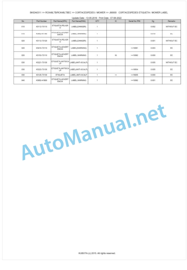 Kubota RCK48LTB, RCK48LTBEC Parts Manual PDF BKIDA0311-5