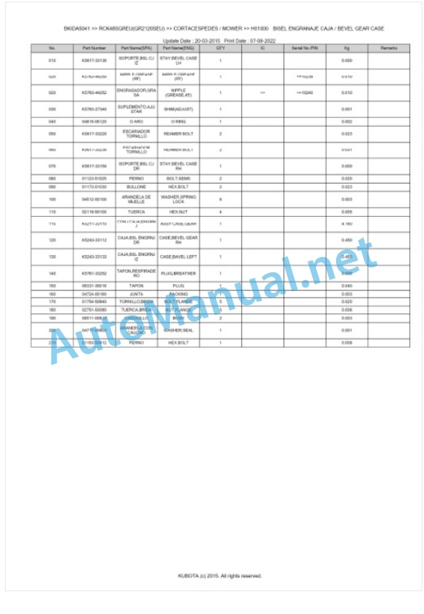 Kubota RCK48SGREU(GR2120SEU) Parts Manual PDF BKIDA5041-2