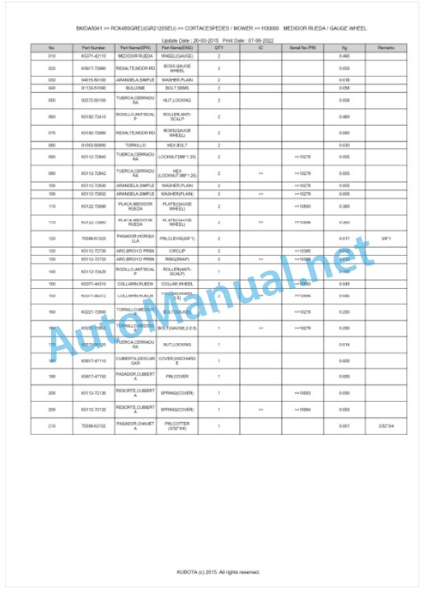 Kubota RCK48SGREU(GR2120SEU) Parts Manual PDF BKIDA5041-5