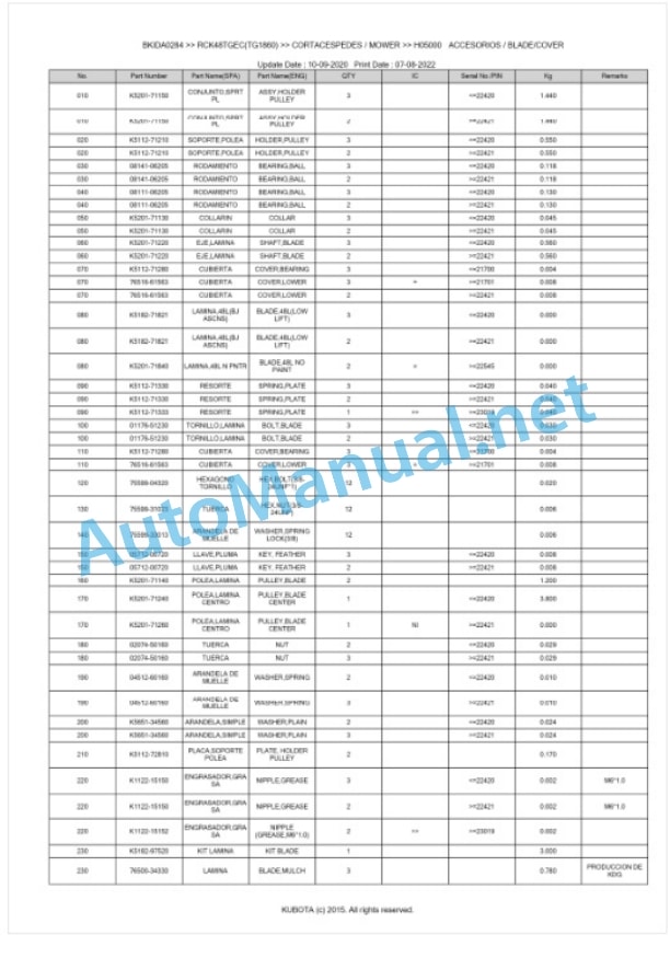 Kubota RCK48TGEC(TG1860) Parts Manual PDF BKIDA0284-2