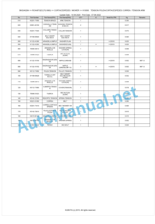 Kubota RCK48TGEC(TG1860) Parts Manual PDF BKIDA0284-3