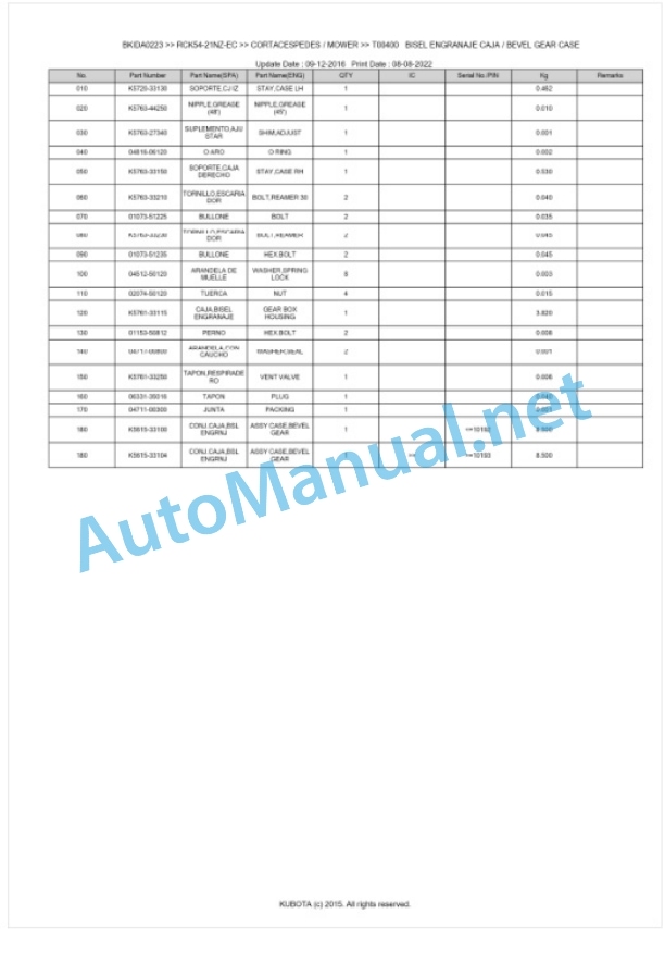 Kubota RCK54-21NZ-EC Parts Manual PDF BKIDA0223-2