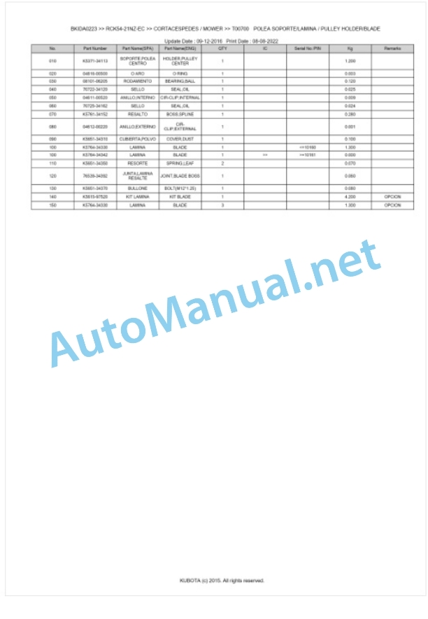 Kubota RCK54-21NZ-EC Parts Manual PDF BKIDA0223-3