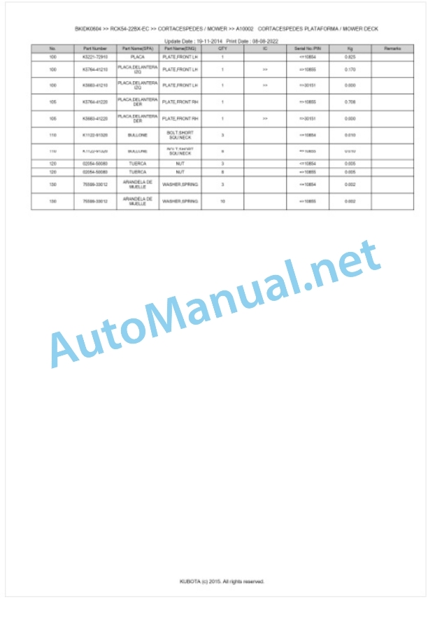 Kubota RCK54-22BX-EC Parts Manual PDF BKIDK0604-4