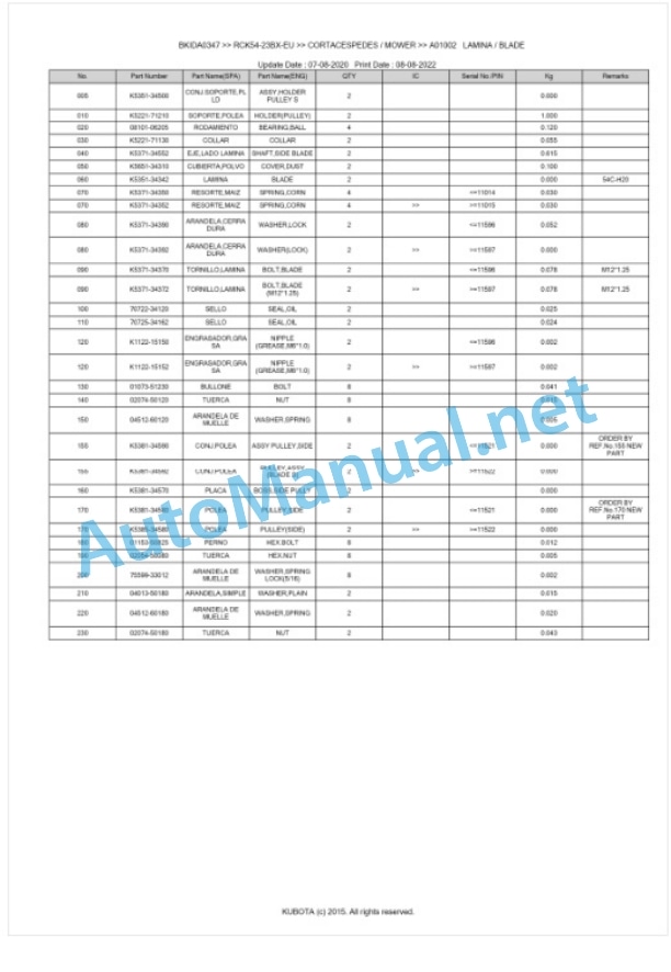 Kubota RCK54-23BX-EU Parts Manual PDF BKIDA0347-3