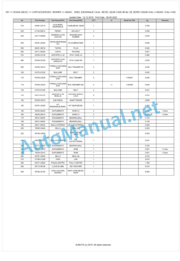 Kubota RCK54-24B-EC Parts Manual PDF BKIDA0357-2