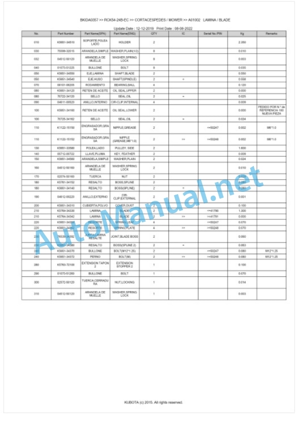 Kubota RCK54-24B-EC Parts Manual PDF BKIDA0357-3