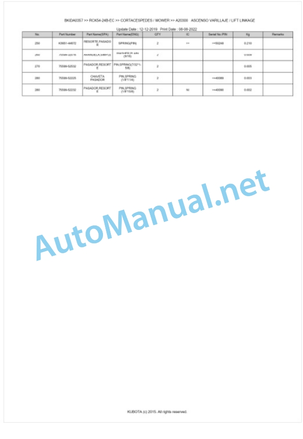 Kubota RCK54-24B-EC Parts Manual PDF BKIDA0357-5