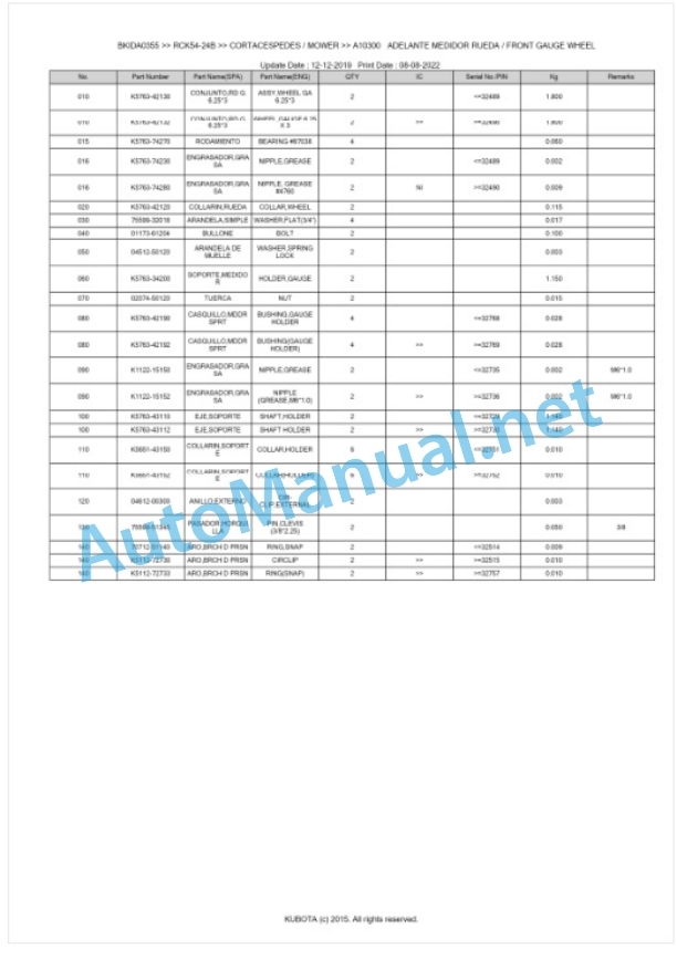 Kubota RCK54-24B Parts Manual PDF BKIDA0355-4