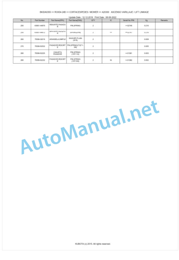 Kubota RCK54-24B Parts Manual PDF BKIDA0355-5