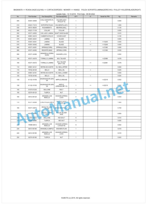 Kubota RCK54-24GEC, RCK54-24GUK Parts Manual PDF BKIDK0678-3