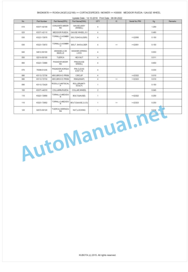 Kubota RCK54-24GEC, RCK54-24GUK Parts Manual PDF BKIDK0678-5